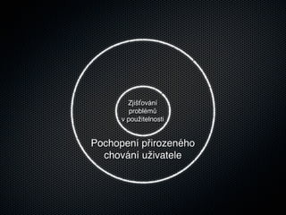 Zjišťování
         problémů
      v použitelnosti


Pochopení přirozeného
  chování uživatele
 