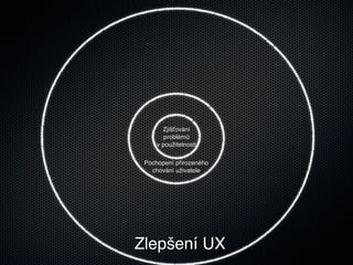 Zjišťování
        problémů
     v použitelnosti

 Pochopení přirozeného
   chování uživatele




Zlepšení UX
 