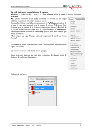 Modes de Fusion des Calques


Ce qu’il faut savoir lors de la fusion de calques
• Lors de la fusion de deux calques, le calque résultat utilise le mode de fusion du calque
inférieur.
• Le calque supérieur avant d'être supprimé se dessine sur le calque
inférieur en utilisant son propre mode de fusion.
Le grand problème avec la fusion des calques : à l’affichage, un calque de
niveau N n’est pas fusionné avec le calque de niveau N-1, mais il est
fusionné avec le résultat de la fusion des calques de niveau 0 (Fond) à N-
1. Lorsqu’on fusionne un calque avec le calque inférieur, le résultat peut
être complètement différent de l’affichage puisqu’il ne tient compte que
de ces 2 calques !
• Les calques de type Réglage utilisent uniquement le mode de fusion
Normal.


Les modes de fusion présents dans Adobe Photoshop sont résumés dans la
figure 1 ci-contre.

Les modes de fusion sont classés en six groupes.

Vous trouverez, dans ce qui suit, une explication de chaque mode de
fusion et de multiples illustrations.




Calques de références




 Images Numériques – Master 1 IMI – 2010/2011                                            5
 