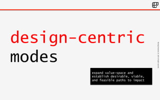 ©Living 
Enterprise, 
Inc. 
2014. 
All 
rights 
reserved 
design-centric 
modes 
expand value-space and 
establish desirable, viable, 
and feasible paths to impact 
 