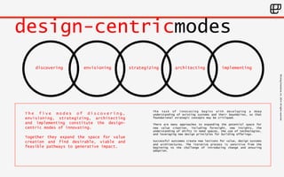 ©Living 
Enterprise, 
Inc. 
2014. 
All 
rights 
reserved 
design-centricmodes 
discovering envisioning strategizing architecting implementing 
T h e f i v e m o d e s o f d i s c o v e r i n g , 
envisioning, strategizing, architecting 
and implementing constitute the design-centric 
modes of innovating. 
Together they expand the space for value 
creation and find desirable, viable and 
feasible pathways to generative impact. 
The task of innovating begins with developing a deep 
understanding of existing systems and their boundaries, so that 
foundational strategic concepts may be critiqued. 
There are many approaches to expanding the potential space for 
new value creation, including foresight, new insights, the 
understanding of shifts in need spaces, the use of technologies, 
and leveraging new design principles for building offerings. 
Successful outcomes create new lexicons for value, design systems 
and architectures. The iterative process is sensitive from the 
beginning to the challenge of introducing change and ensuring 
adoption. 
 