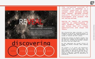 ©Living 
Enterprise, 
Inc. 
2014. 
All 
rights 
reserved 
discovering 
discovering envisioning strategizing architecting implementing 
T h e t a r g e t e d s y s t e m o f 
innovation is embedded in a 
context comprised of other 
systems. Often designed during 
other regimes, designed systems 
e x h i b i t d y s f u n c t i o n o r 
misalignment with purpose from 
not having evolved. 
Making an impact on systems 
requires an understanding of 
their dynamics, their history, 
and forces that will create 
opportunities and shape the 
future. 
The discovering mode provides a vital 
foundation to the entire innovating process. It 
is meant to develop a deep understanding of the 
systems of interest and their context. 
Through this process we develop insights into 
the historical reasons for why systems are the 
way they are, including the strategic concepts 
and forces that have shaped them. 
We also understand the current drivers of 
change and develop foresight about emerging 
futures. 
The purpose is to reveal and deconstruct 
structures, so we might critique them, test 
their viability and loosen boundaries. An 
understanding of emerging issues and forces, 
shifts in needs etc., provides the basis for 
creating an expanded space for exploration of 
alternatives. 
 