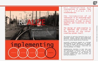 ©Living 
Enterprise, 
Inc. 
2014. 
All 
rights 
reserved 
implementing 
discovering envisioning strategizing architecting implementing 
A l l i n n o v a t i o n s a r e 
interventions in systems. They 
i m p l y c h a n g e a n d 
transformation. 
T h e i n t r o d u c t i o n o f a n 
innovation in an ecosystem must 
t h e r e f o r e b e c a r e f u l l y 
orchestrated in order to ensure 
adoption and transition to new 
states. 
The design of path-creation is 
as important and critical as 
the design of the value-creating 
system itself. 
The process of realizing innovation value in an 
ecosystem context requires multi-dimensional 
abilities, coordinating and orchestrating value 
across a diverse constellation of entities. 
Successful introduction depends on a thorough 
understanding of the dynamics of the system, 
its levers of change, the processes of adoption 
and diffusion of innovation, transitions and 
creating pathways for change. 
Implementation therefore is more than just 
realizing designs in material terms. It include 
the development of pilots, preparing and 
including stakeholders in the process of 
providing feedback for rapid iterations, and 
scaling strategically. 
 