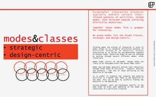 ©Living 
Enterprise, 
Inc. 
2014. 
All 
rights 
reserved 
modes&classes 
• strategic 
• design-centric 
Purposeful innovation projects 
typically exhibit certain inter-related 
patterns of activities, termed 
modes, each directed towards achieving 
distinctive objectives. 
Together these modes form a grammar 
for innovating. 
We group modes into two broad classes, 
strategic and design-centric. 
Thinking about the process of innovating in terms of 
modes allows us to recognize distinctive patterns of 
activities related by an objective, without 
constraining us to follow any pre-determined sequence 
of process steps. Objectives might be and are achieved 
by working through several different modes, often 
iteratively. 
Modes might consist of sub-modes, though these are 
likely to be leveraged within the parent mode itself. 
Modes and sub-modes generally achieve their objectives 
through three types of activities – research, analysis 
and synthesis – the last of these delivering on the 
objective of the mode. 
It is useful to organize the research and analysis 
activities in a manner that leads to the objective of 
the mode. This can be done by carefully framing the 
objective in the beginning. 
Various methods, tools and techniques specific to the 
mode might be drawn upon depending on the needs and 
constraints of a particular situation. 
framing mobilizing staging assessing evolving 
discovering envisioning strategizing architecting implementing 
 