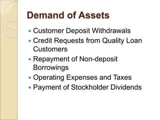 Demand of Assets
 Customer Deposit Withdrawals
 Credit Requests from Quality Loan
Customers
 Repayment of Non-deposit
Borrowings
 Operating Expenses and Taxes
 Payment of Stockholder Dividends
 