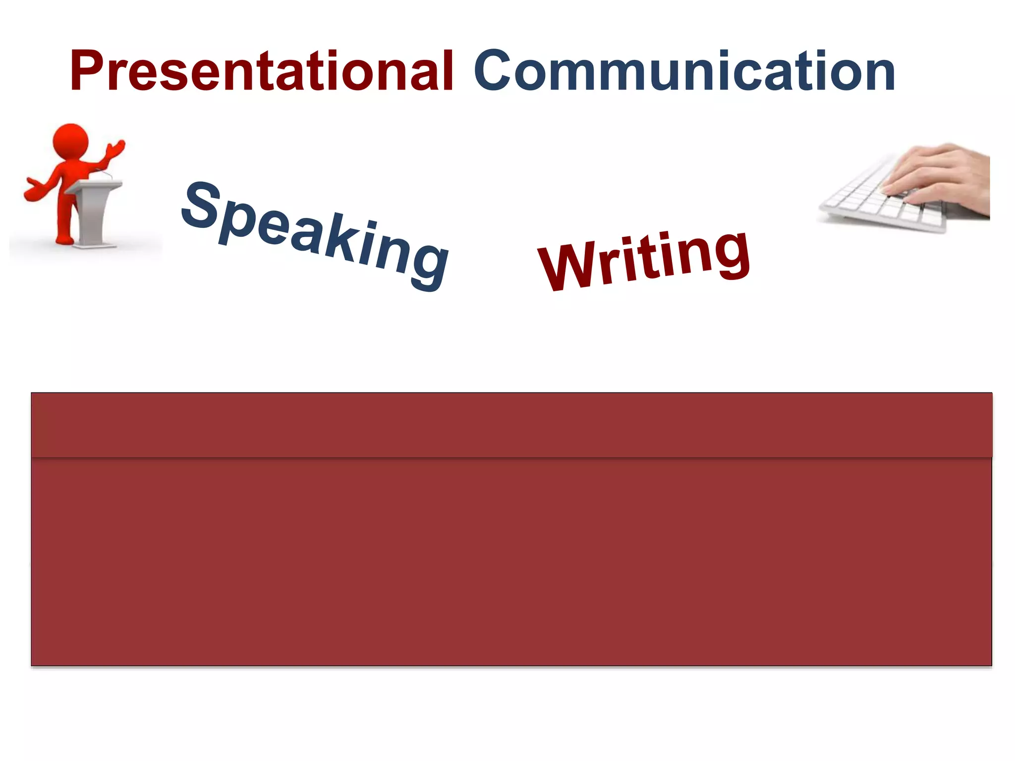 Creation of message
Knowledge of the audience’s perspective (or lack of)
important in creation and delivery
No direct opportunity for the
active negotiation of meaning
Presentational Communication
 