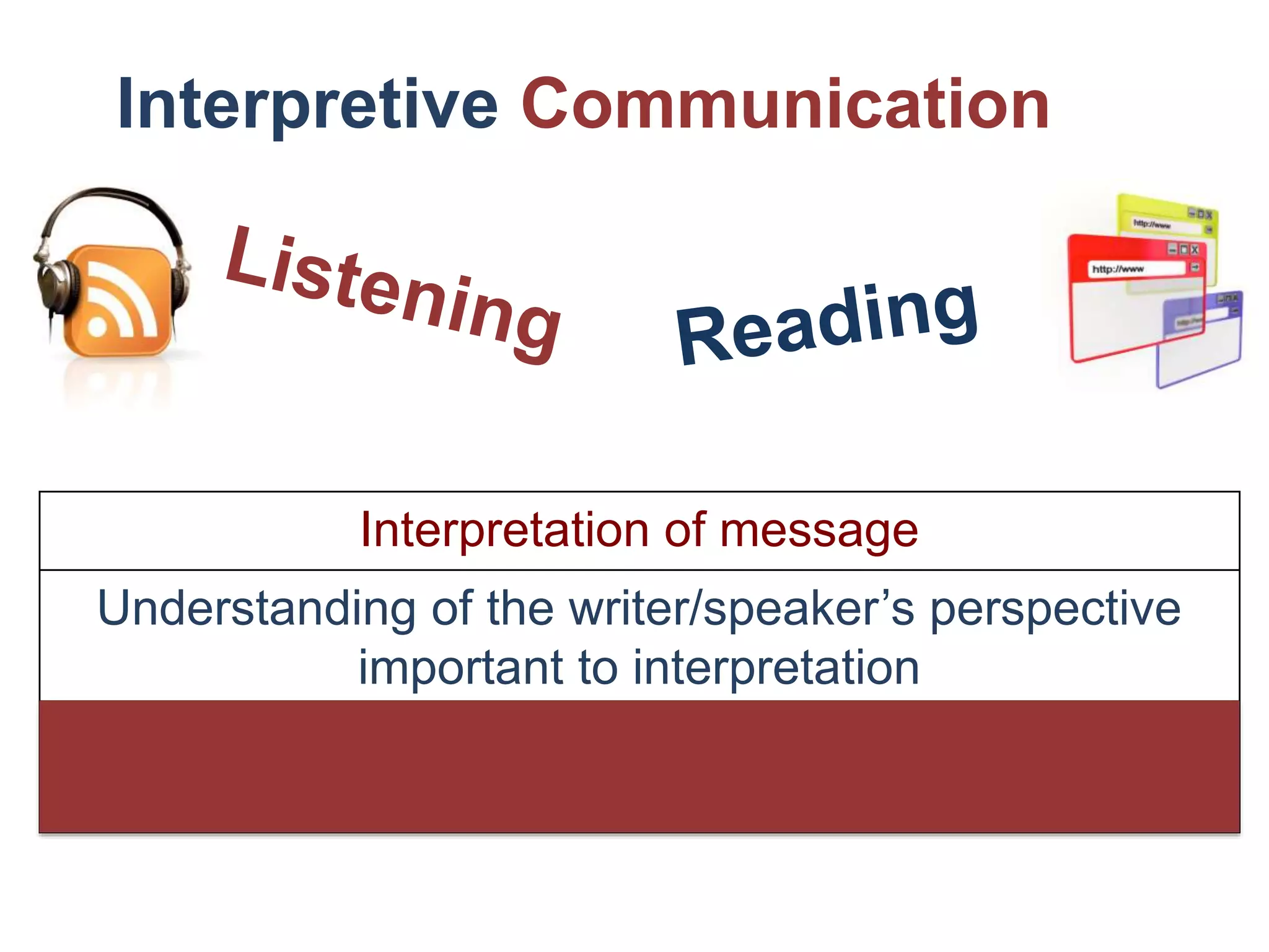 Interpretation of message
Understanding of the writer/speaker’s perspective
important to interpretation
No direct opportunity for the
active negotiation of meaning
Interpretive Communication
 