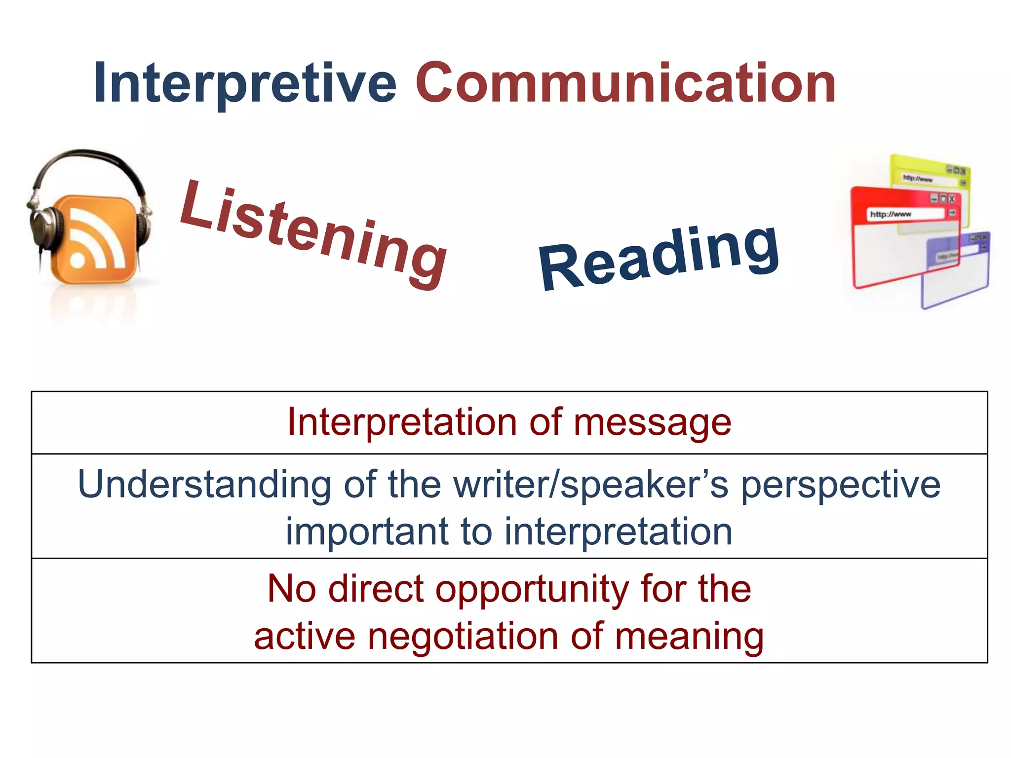 Interpretation of message
Understanding of the writer/speaker’s perspective
important to interpretation
No direct opportunity for the
active negotiation of meaning
Interpretive Communication
 