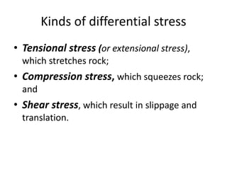 Extensional Stress Rocks Modes of deformation of rocks presentation | PPTX