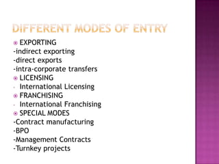 Modes of entering international business