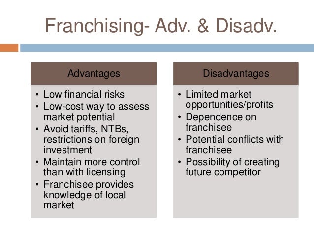 advantages and disadvantages of subway franchising in china Subway has its own strengths as well as weaknesses the business has adopted franchising as its growth model it sells submarine sandwiches (subs) and salads tea advantages and disadvantages of interviews posted march 24, 2018 by m rahman. advantages and disadvantages of subway franchising in china Subway has its own strengths as well as weaknesses the business has adopted franchising as its growth model it sells submarine sandwiches (subs) and salads tea advantages and disadvantages of interviews posted march 24, 2018 by m rahman.
