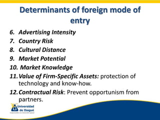 Modes of entry into foreign markets Slide 16