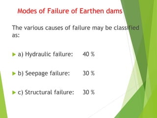 Modes of Failure of Earthen dams
The various causes of failure may be classified
as:
 a) Hydraulic failure: 40 %
 b) Seepage failure: 30 %
 c) Structural failure: 30 %
 