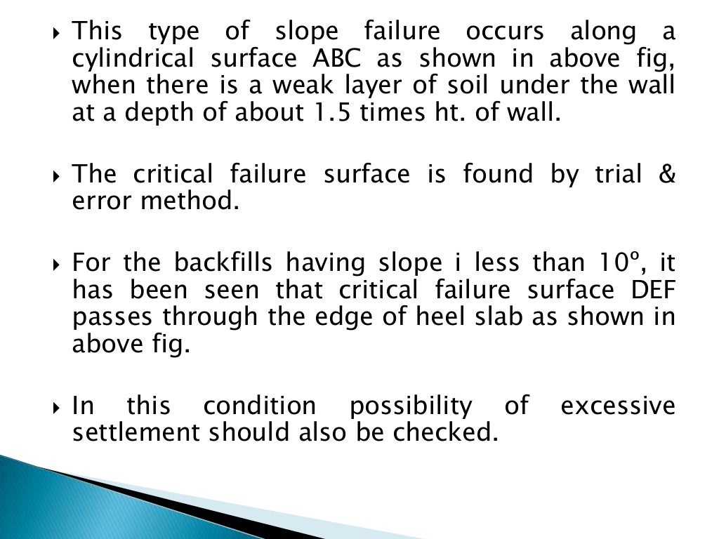 Modes of failure of retaining walls