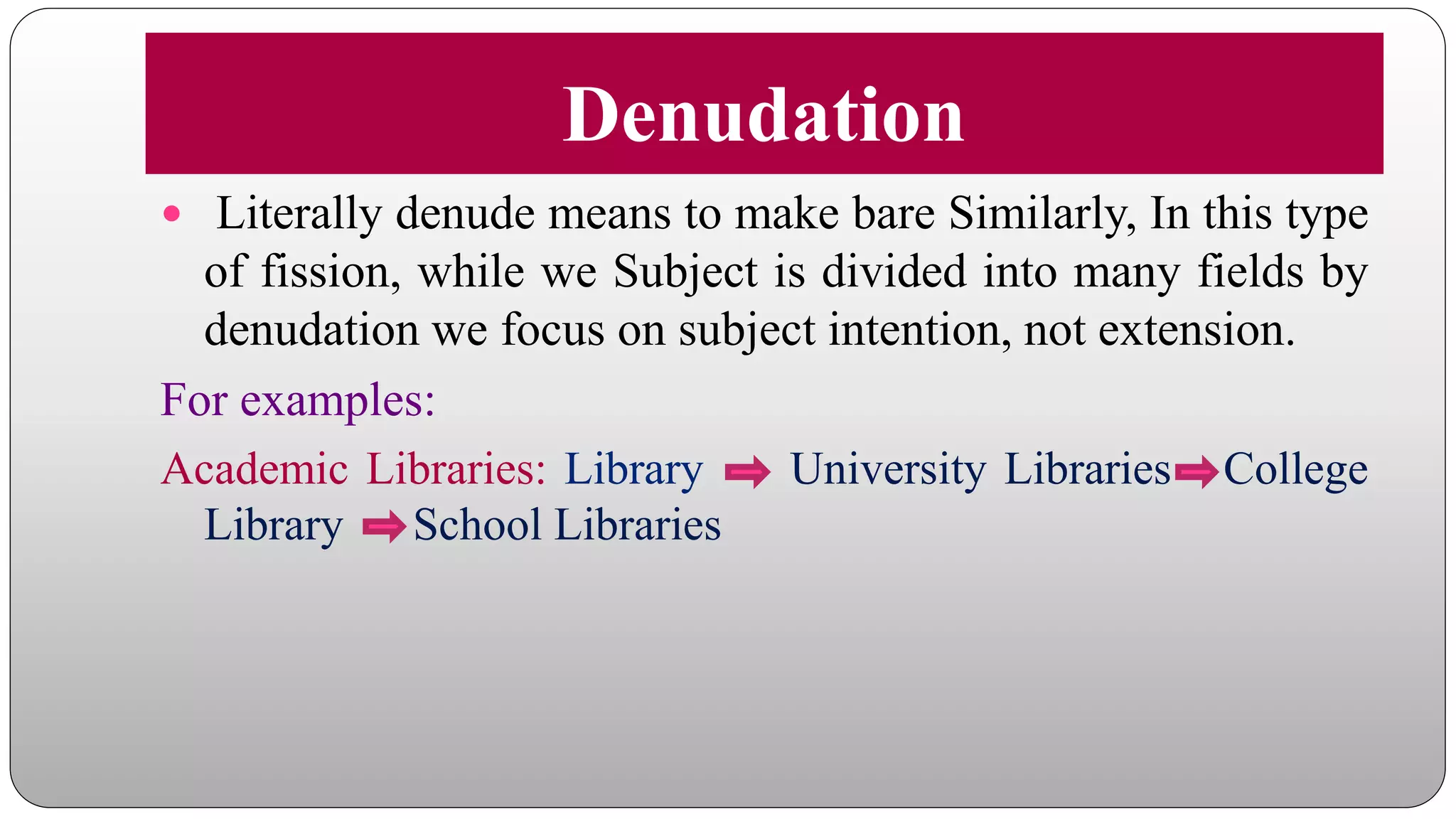 Denudation
 Literally denude means to make bare Similarly, In this type
of fission, while we Subject is divided into many fields by
denudation we focus on subject intention, not extension.
For examples:
Academic Libraries: Library University Libraries College
Library School Libraries
 
