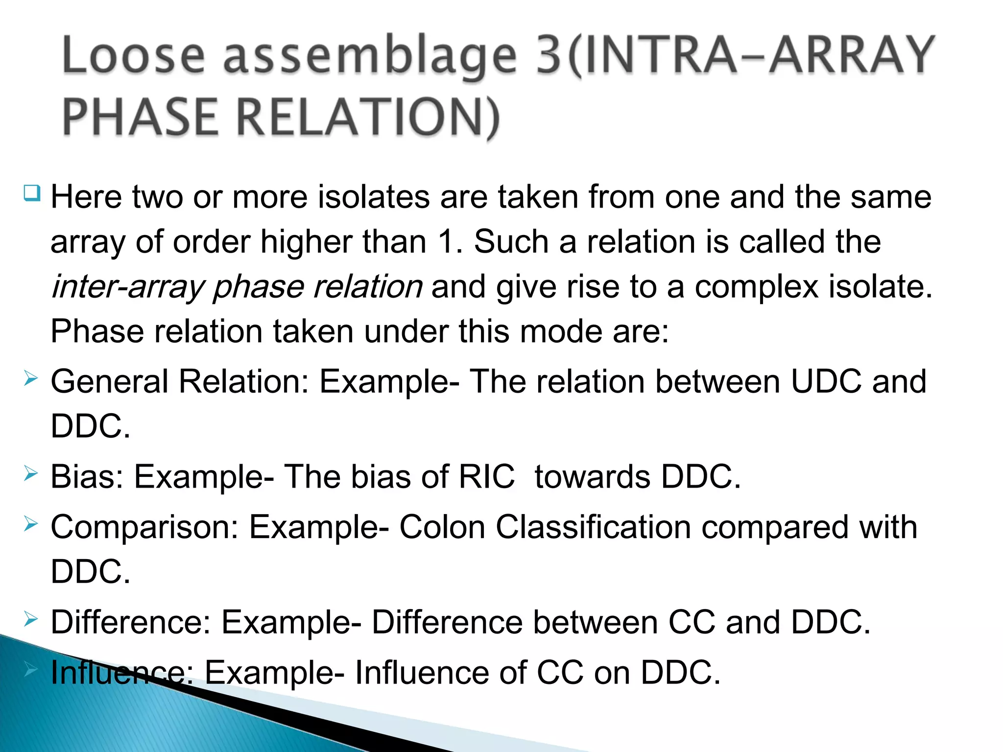  Here two or more isolates are taken from one and the same
array of order higher than 1. Such a relation is called the
inter-array phase relation and give rise to a complex isolate.
Phase relation taken under this mode are:
 General Relation: Example- The relation between UDC and
DDC.
 Bias: Example- The bias of RIC towards DDC.
 Comparison: Example- Colon Classification compared with
DDC.
 Difference: Example- Difference between CC and DDC.
 Influence: Example- Influence of CC on DDC.
 