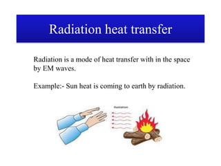 Heat Transfer Radiation Examples
