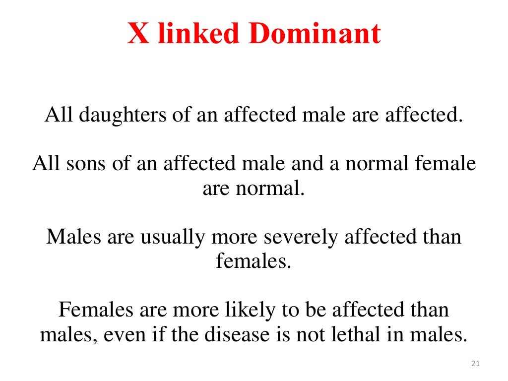 Modes of inheritance