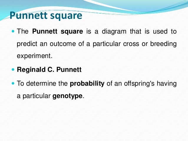 Modes of inheritance-Dr.Gourav