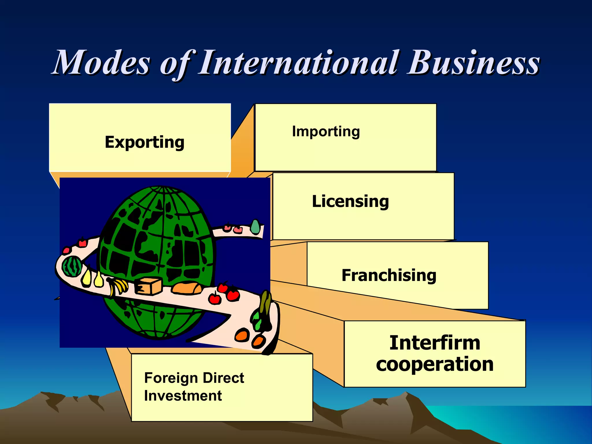 Understanding Export Licensing Requirements for International Trade ...