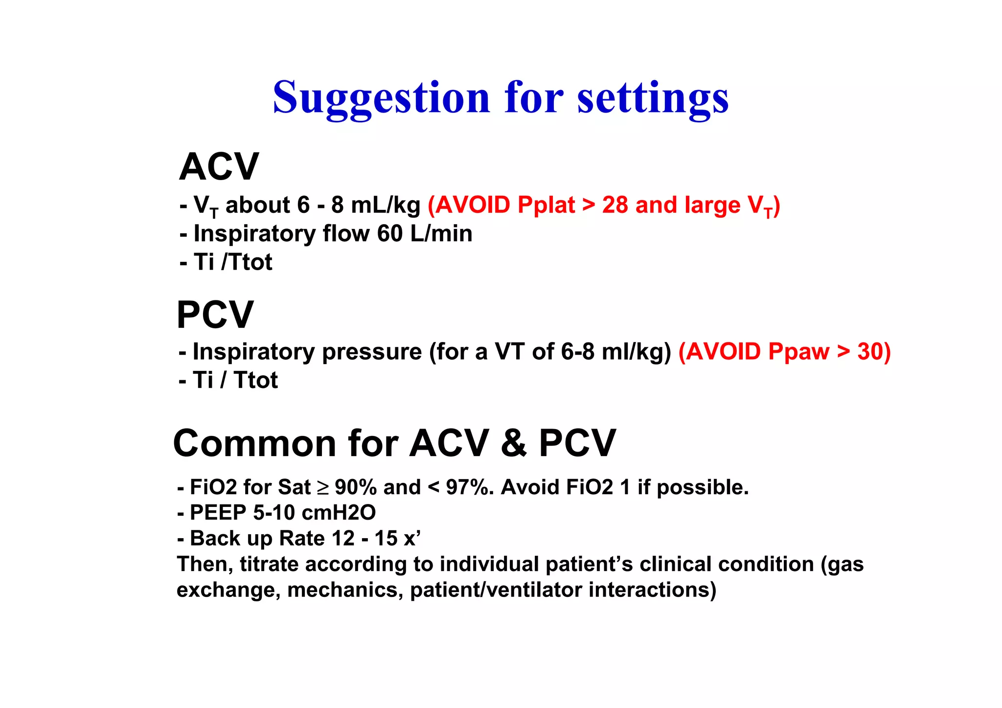 Suggestion for settings
ACV
- VT about 6 - 8 mL/kg (AVOID Pplat > 28 and large VT)
- Inspiratory flow 60 L/min
- Ti /Ttot

PCV
- Inspiratory pressure (for a VT of 6-8 ml/kg) (AVOID Ppaw > 30)
- Ti / Ttot

Common for ACV & PCV
- FiO2 for Sat ≥ 90% and < 97%. Avoid FiO2 1 if possible.
- PEEP 5-10 cmH2O
- Back up Rate 12 - 15 x’
Then, titrate according to individual patient’s clinical condition (gas
exchange, mechanics, patient/ventilator interactions)

 