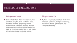 Comprehensive Overview of Plant Reproduction Modes and Breeding Systems ...