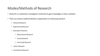 Modes of Research.pptx