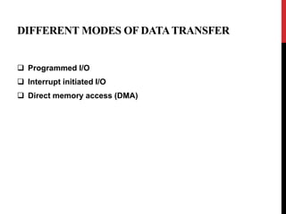 Modes of transfer | PPT