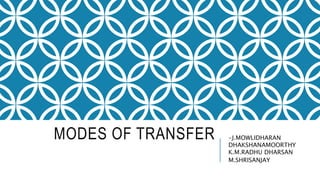 MODES OF TRANSFER -J.MOWLIDHARAN
DHAKSHANAMOORTHY
K.M.RADHU DHARSAN
M.SHRISANJAY
 