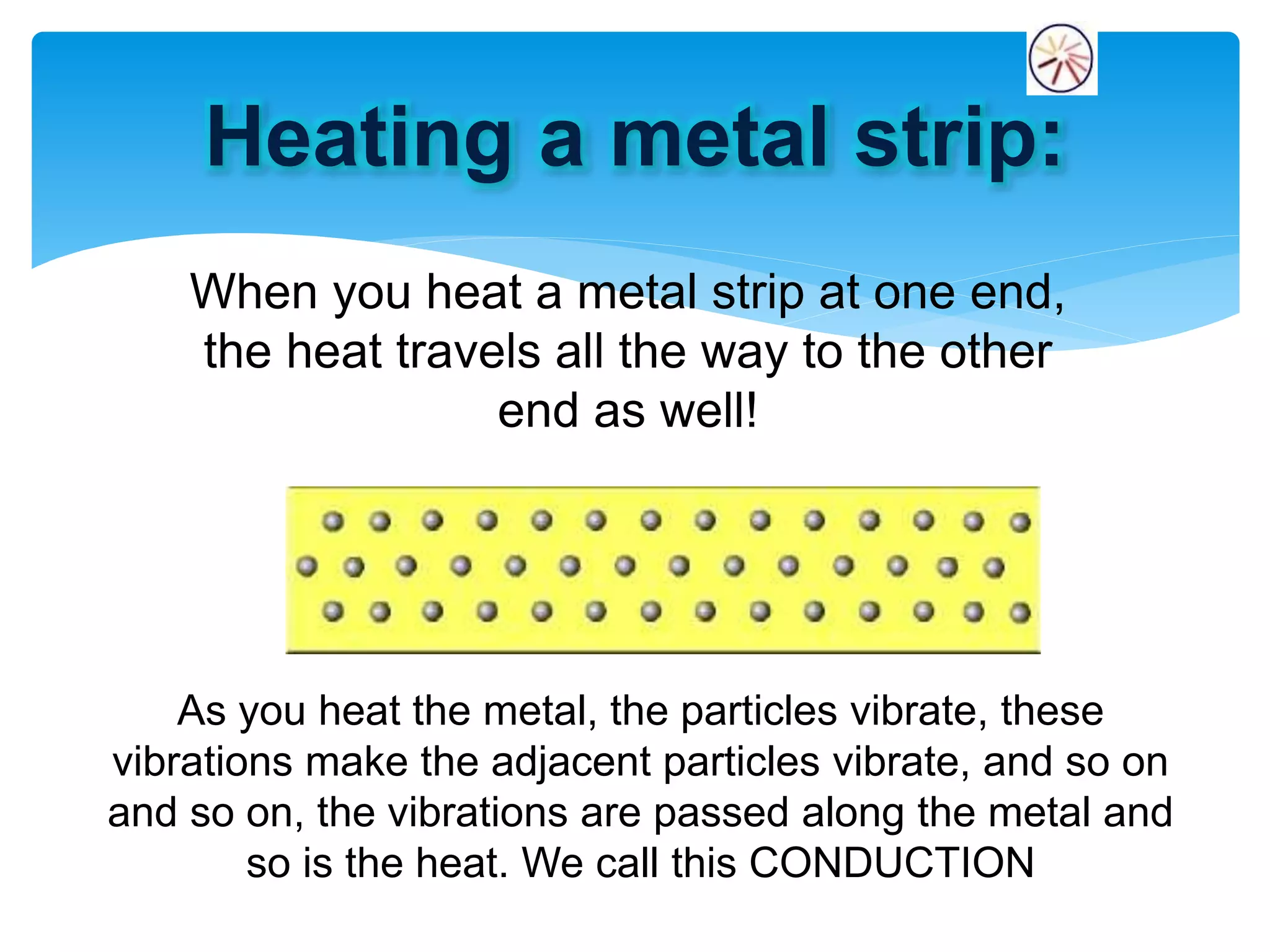 Modes of transfer of heat PPT