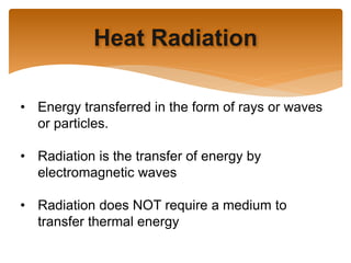 Radiation Medium Modes of transfer of heat | PPTX