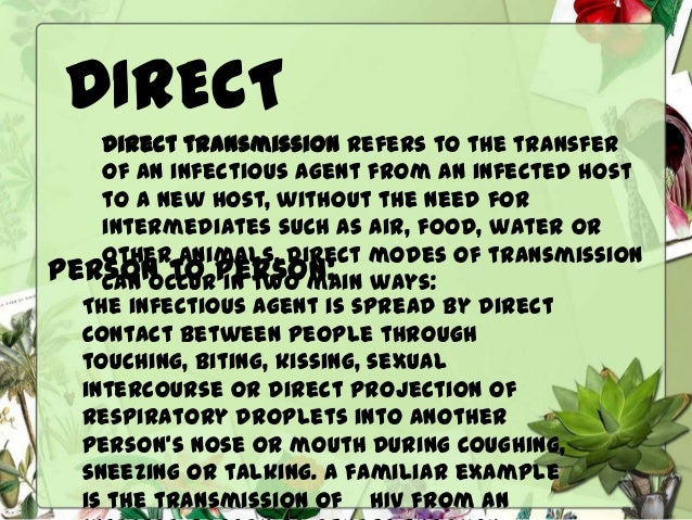 Mode Of Transmission Examples - guanghedesign
