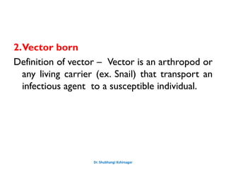 Inborn Vector Modes of transmission | PDF
