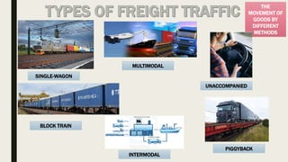 Transmodal Examples Modes of transport | PPTX