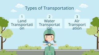 modes of transport- ppt for kindergarten students | PPTX