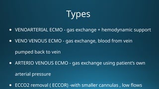 modes of ventilation(Anesthesia) - .pptx