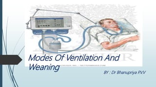 Modes Of Ventilation And
Weaning BY : Dr Bhanupriya P.V.V
 