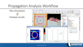 Lumerical Software: MODE Solutions | PDF