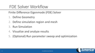 Lumerical Software: MODE Solutions | PDF