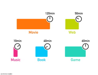 2010年5月21日金曜日
 