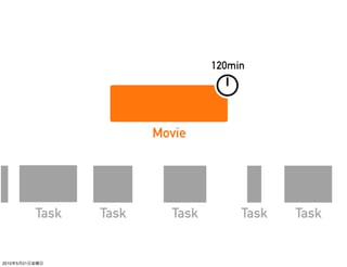 2010年5月21日金曜日
 