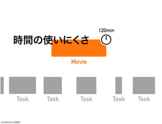 時間の使いにくさ




2010年5月21日金曜日
 