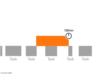 2010年5月21日金曜日
 