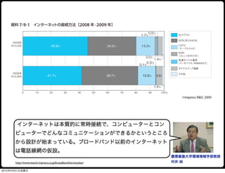 インターネットは本質的に常時接続で、コンピューターとコン
      ピューターでどんなコミュニケーションができるかというところ
      から設計が始まっている。ブロードバンド以前のインターネット
      は電話線網の仮設。
                                                             慶應義塾大学環境情報学部教授
      http://www.watch.impress.co.jp/broadband/etc/soukan/   村井 純

2010年5月21日金曜日
 