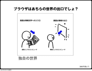 ブラウザはあちらの世界の出口でしょ？




                 独自の世界
                                     2003卒論より

2010年5月21日金曜日
 