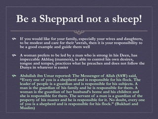 Modesty: A Part of Iman (Brothers) | PPTX