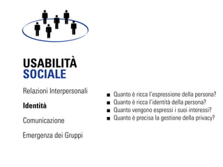À
SOCIALE
Relazioni Interpersonali   Quanto è ricca l’espressione della persona?
                           Quanto è ricca l’identità della persona?
Identità
                           Quanto vengono espressi i suoi interessi?
Comunicazione              Quanto è precisa la gestione della privacy?

Emergenza dei Gruppi
 