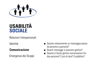 À
SOCIALE
Relazioni Interpersonali
Identità                   Quanto velocemente un messaggio passa
                           da persona a persona?
Comunicazione              Quanti messaggi si possono gestire?
                           Quanto è facile gestire conversazioni fra
Emergenza dei Gruppi       due persone? E più di due? E pubblica?
 