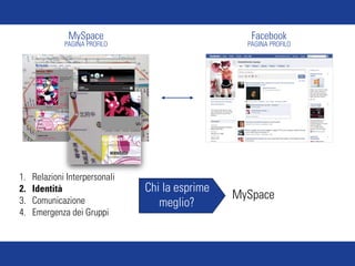MySpace                              Facebook
              PAGINA PROFILO                       PAGINA PROFILO




1.   Relazioni Interpersonali
2.   Identità                   Chi la esprime
3.   Comunicazione
                                                 MySpace
                                   meglio?
4.   Emergenza dei Gruppi
 