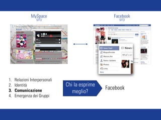 MySpace                              Facebook
                  SITO                                SITO




1.   Relazioni Interpersonali
2.   Identità                   Chi la esprime
3.   Comunicazione
                                                 Facebook
                                   meglio?
4.   Emergenza dei Gruppi
 